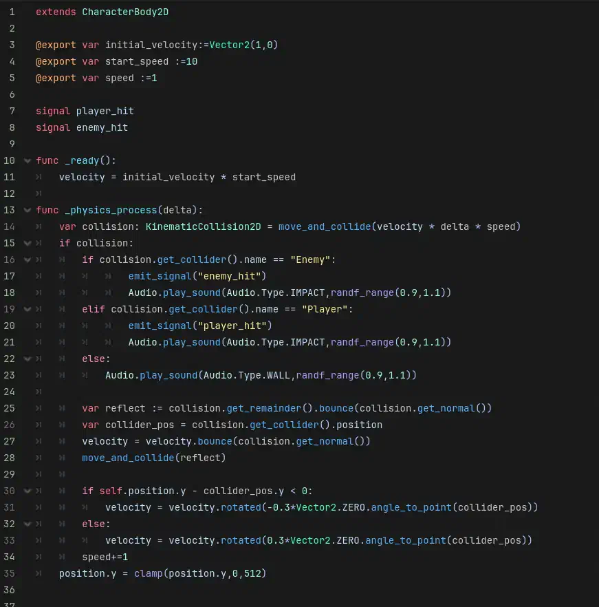 Pongcode